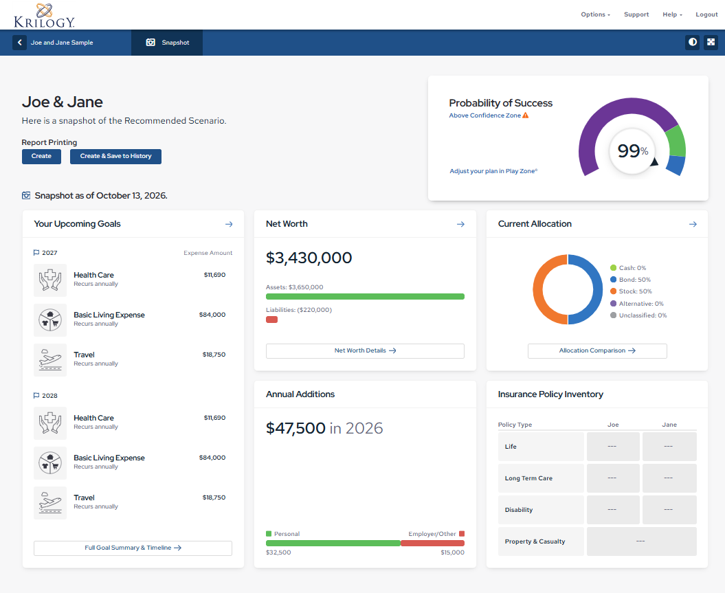 Technology helps your plan come to life
